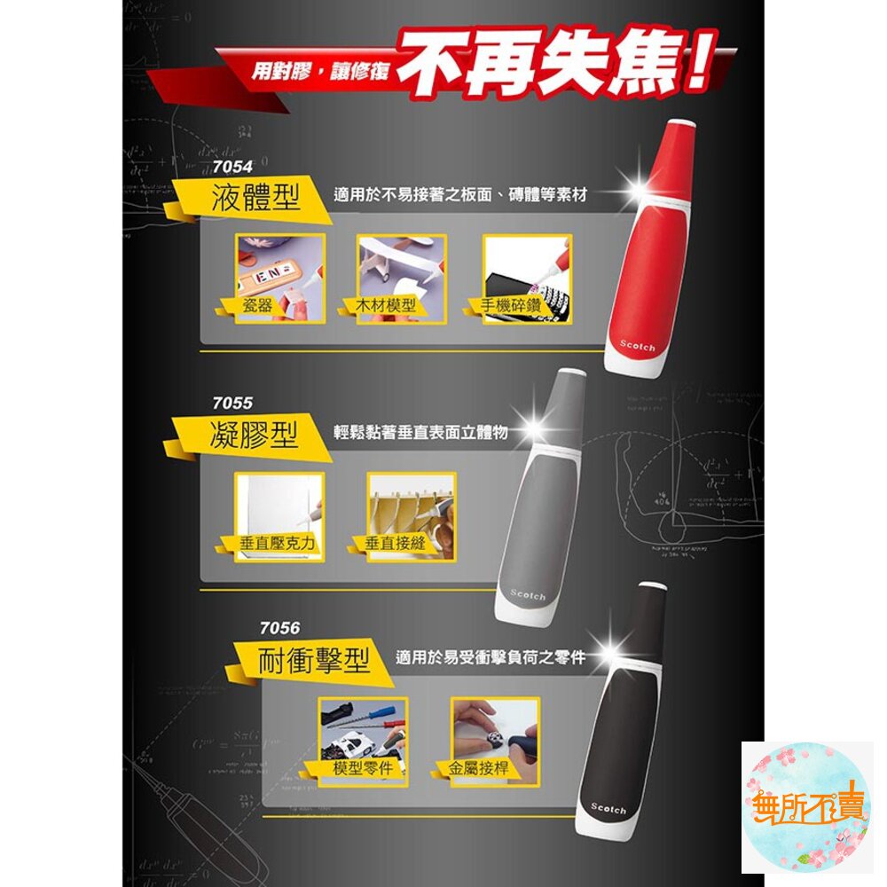 《出清品特惠賣場》3M Scotch 強力瞬間接著劑:液體型7054/凝膠型7055/耐衝擊型7056-圖片-10