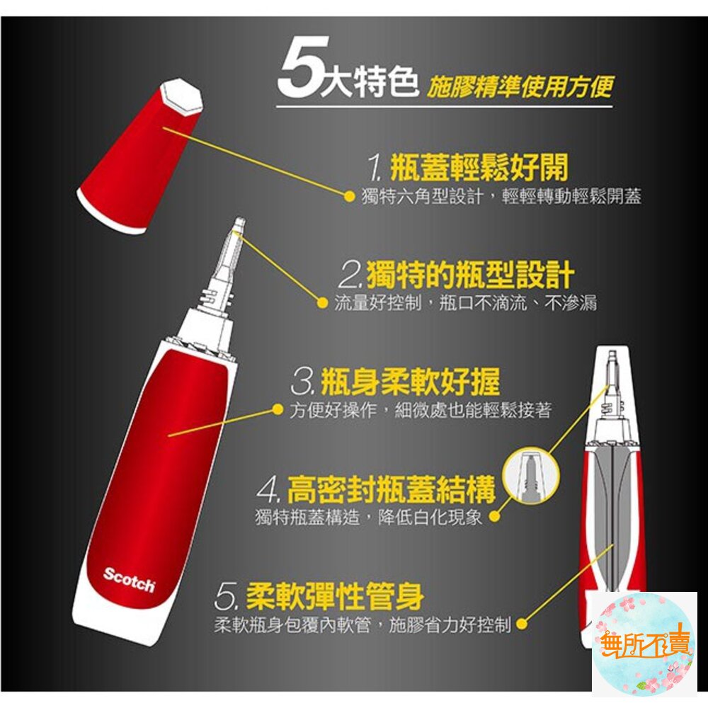 3M Scotch 強力瞬間接著劑:液體型7054/凝膠型7055/耐衝擊型7056-圖片-7