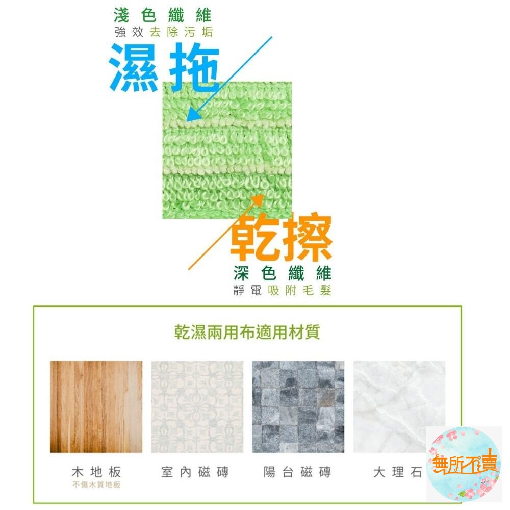 《裸裝特惠賣場》3M 百利 魔布強效拖把:三效加大版拖把 補充包 乾濕兩用布 (1入)-圖片-5