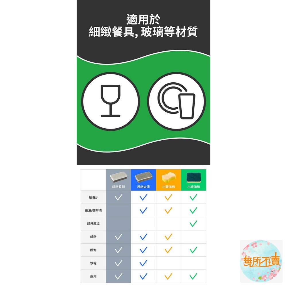 3M 百利日系3層海綿菜瓜布2片裝-淺灰柔刷(WS-77KGY) / 深灰去漬( KES-01KGY)-圖片-12