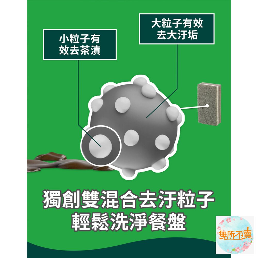 3M 百利日系3層海綿菜瓜布2片裝-淺灰柔刷(WS-77KGY) / 深灰去漬( KES-01KGY)-圖片-8