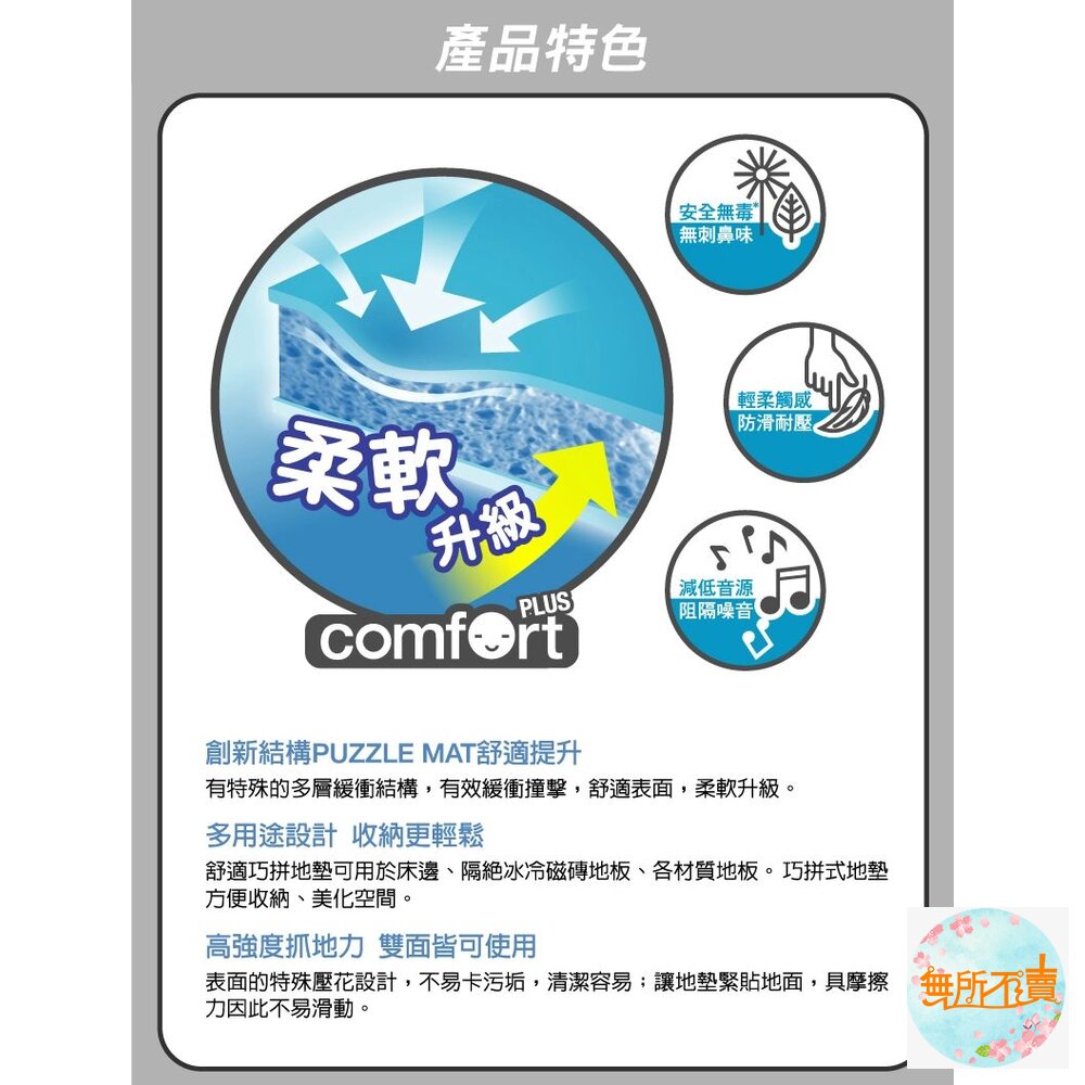 3M 舒適巧拼地墊 (棕/藍/粉/灰)(超取限購2包)-圖片-3