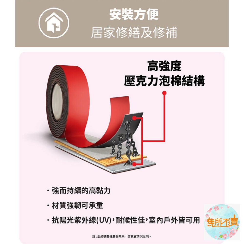 3M 超強力雙面膠帶:金屬/塑膠/凹凸面/玻璃磁磚/多用途/耐熱/防水/戶外(12mm*1.5m)(18MMx1.5M)-圖片-2