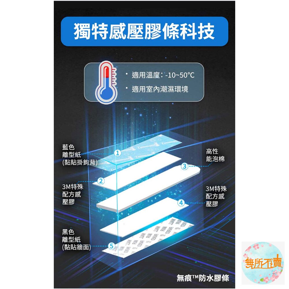 3M 極淨防水無痕收納:多用途排鉤組 17731-圖片-8