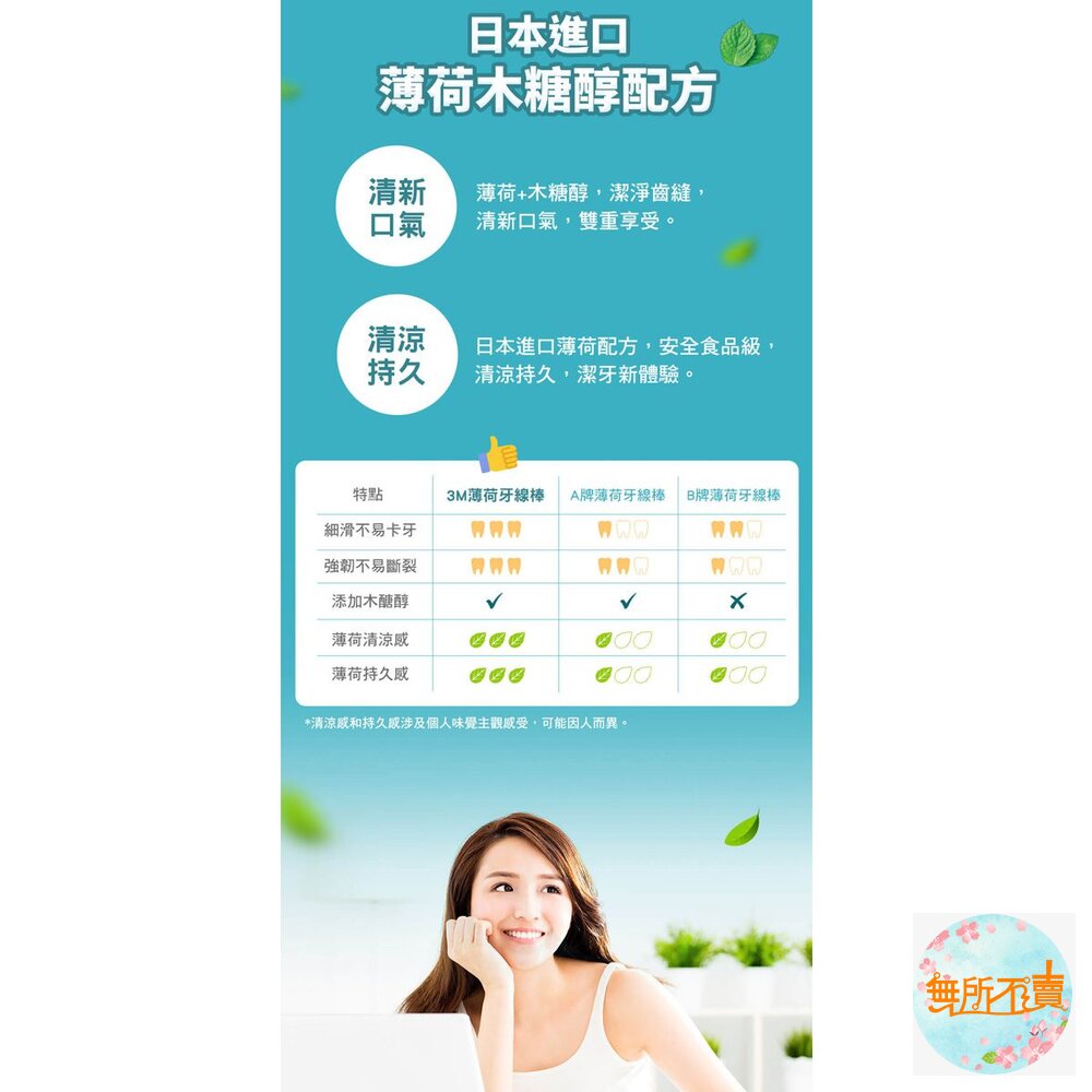 3M細滑牙線棒_薄荷木糖醇牙線棒 :單包38支-圖片-3