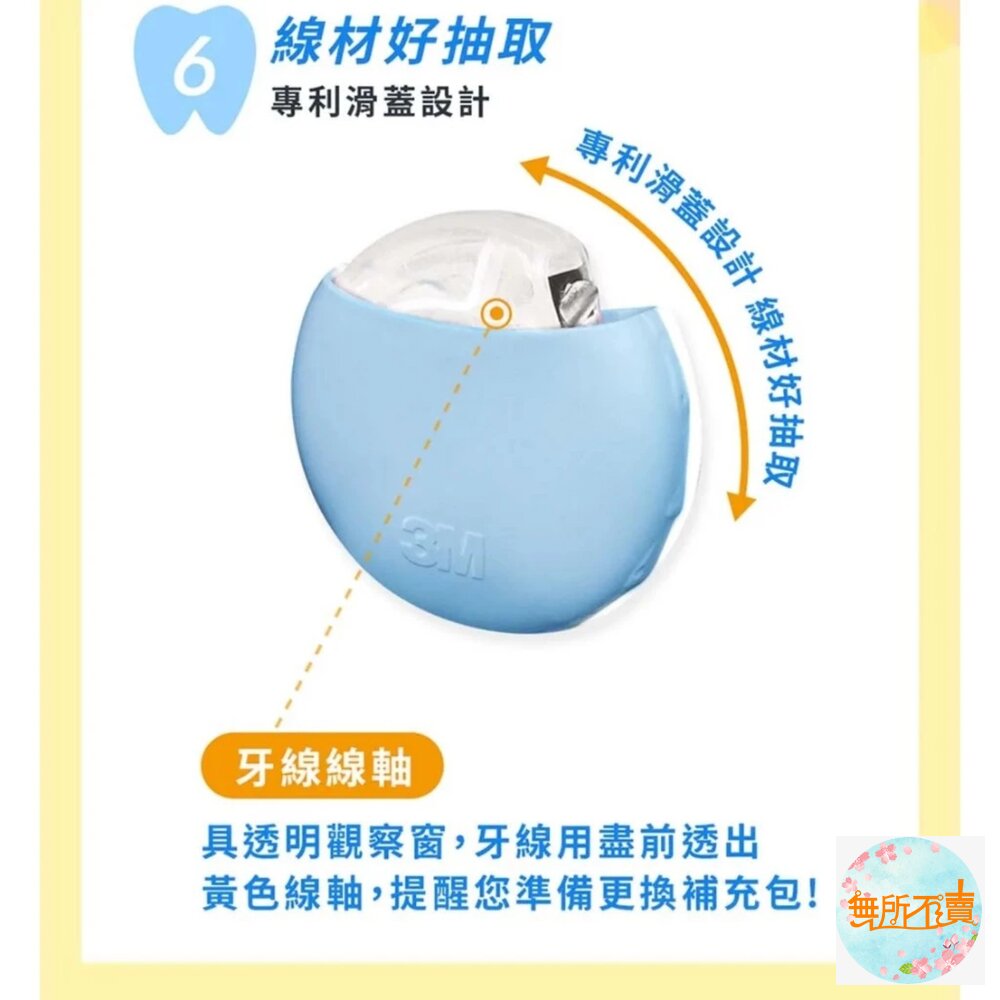 3M 馬卡龍造型柔韌潔牙線:1盒+2補充包/補充3入 顏色随機-圖片-6