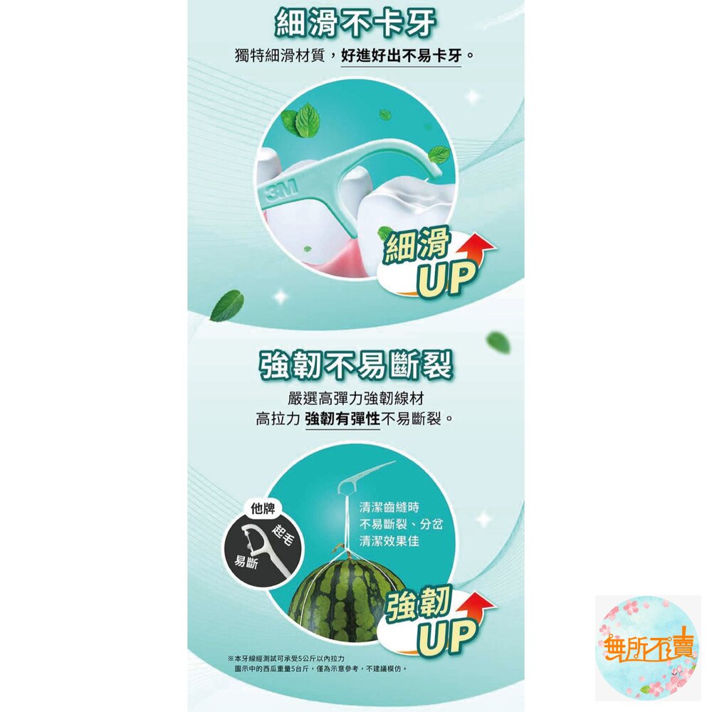 3M 新款細滑牙線棒_薄荷木糖醇牙線棒 單包45支-圖片-2