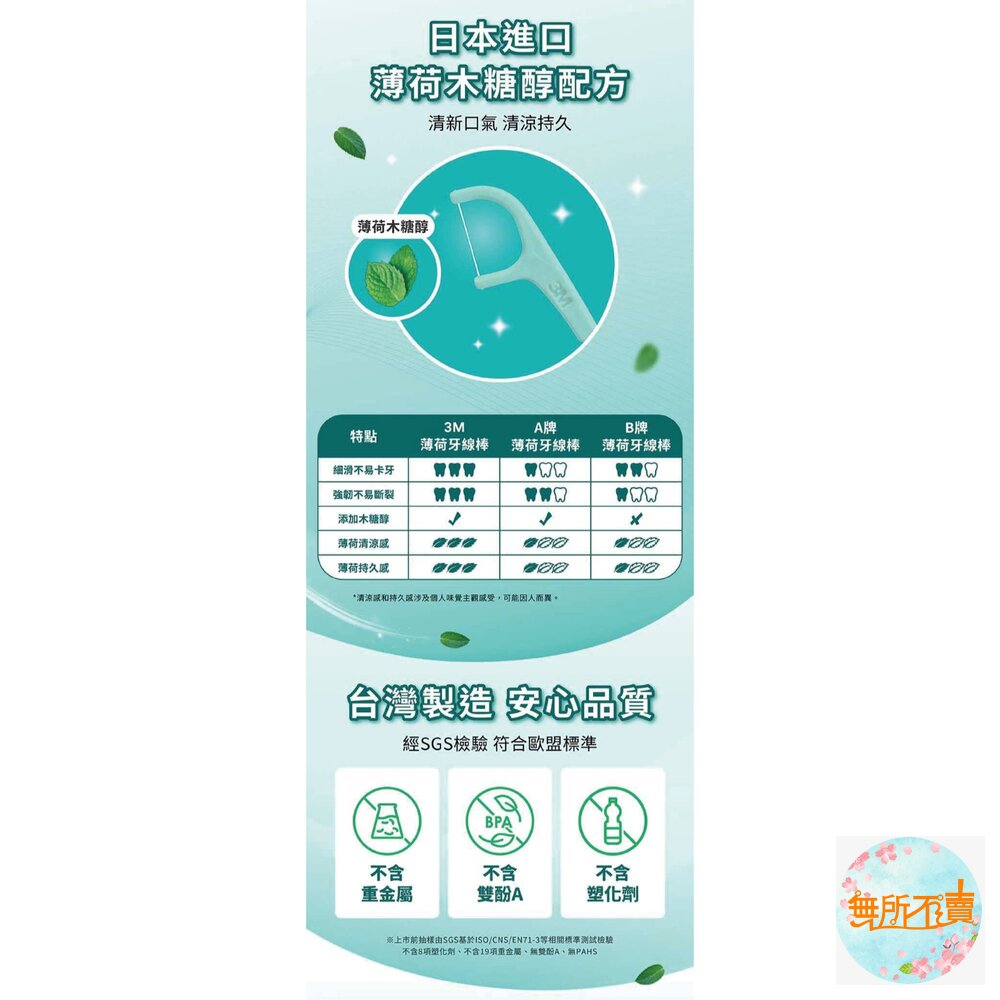 3M 新款細滑牙線棒_薄荷木糖醇牙線棒 單包45支-圖片-4