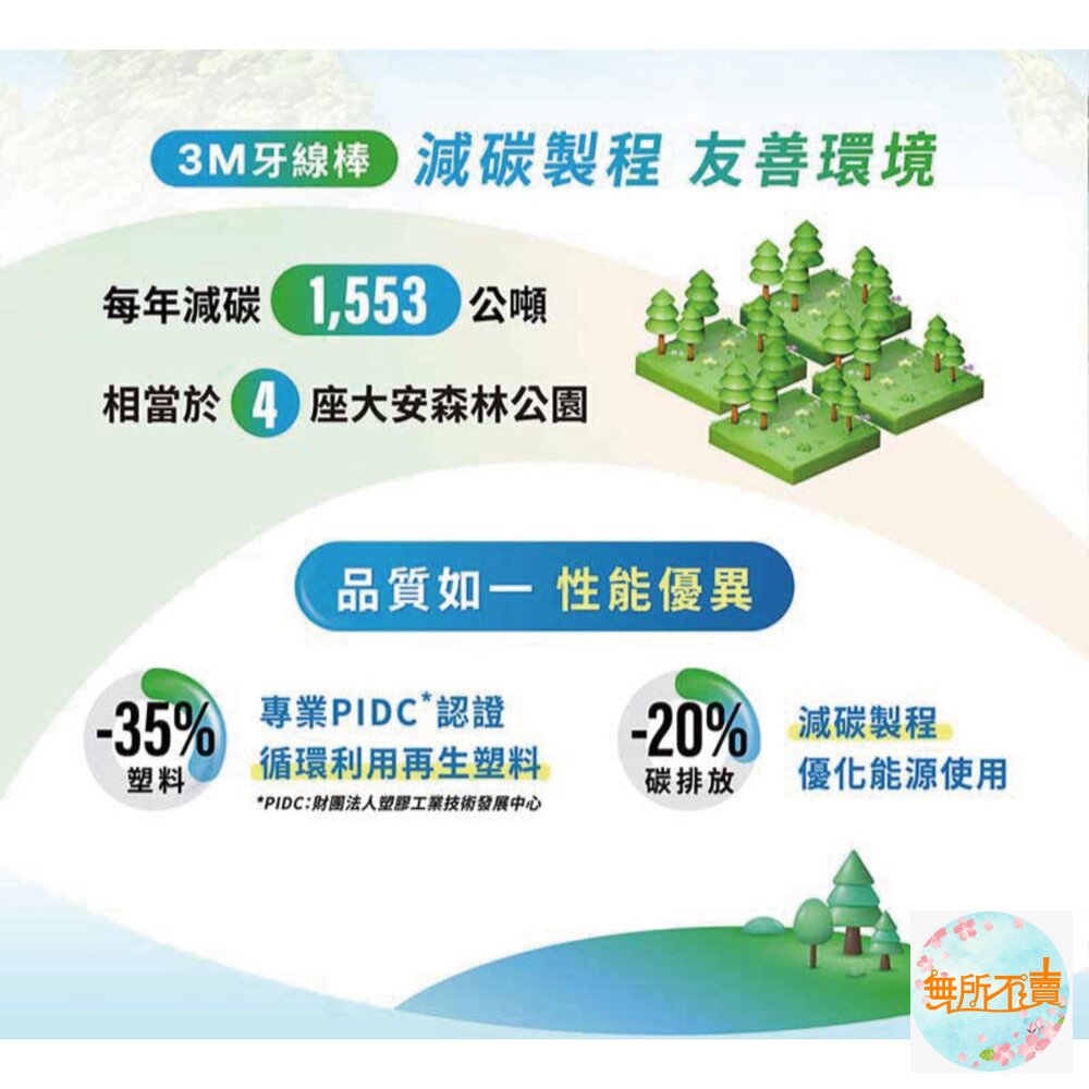 3M 新款細滑牙線棒-盒裝 180支入-圖片-2