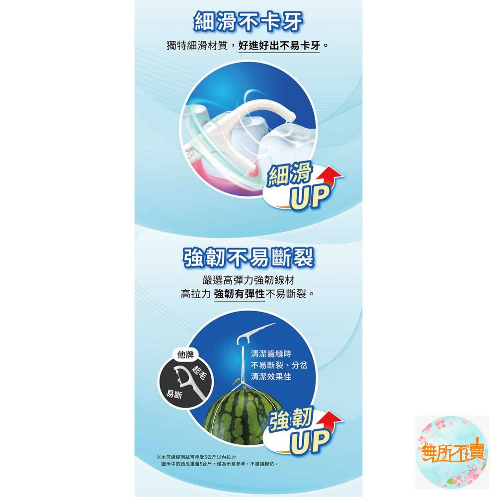 3M 新款細滑牙線棒-盒裝 180支入-圖片-6