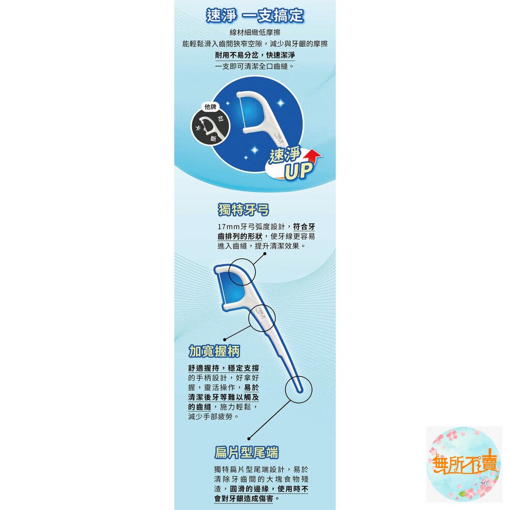 3M 新款細滑牙線棒-盒裝 180支入-圖片-7