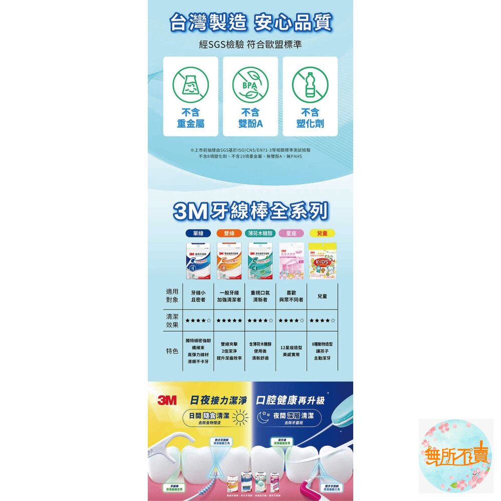 3M 新款細滑牙線棒-盒裝 180支入-圖片-8
