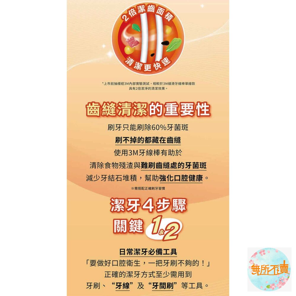 3M 新款雙線牙線棒-盒裝 156支入-圖片-5