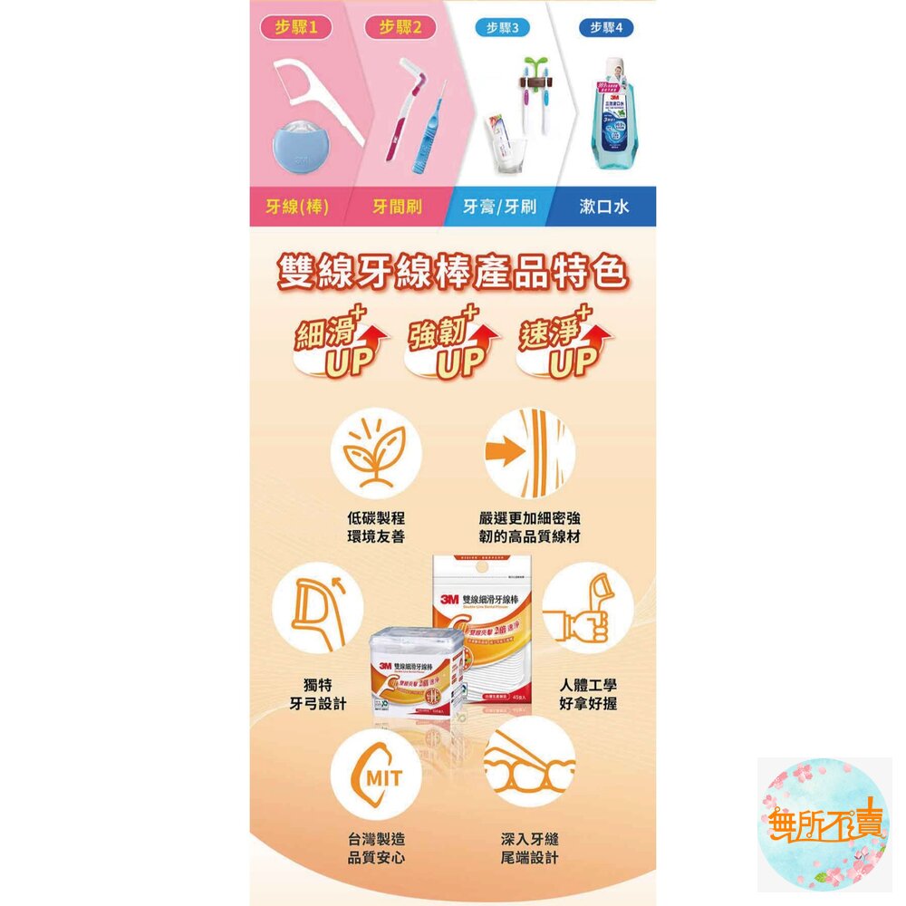 3M 新款雙線牙線棒-盒裝 156支入-圖片-6