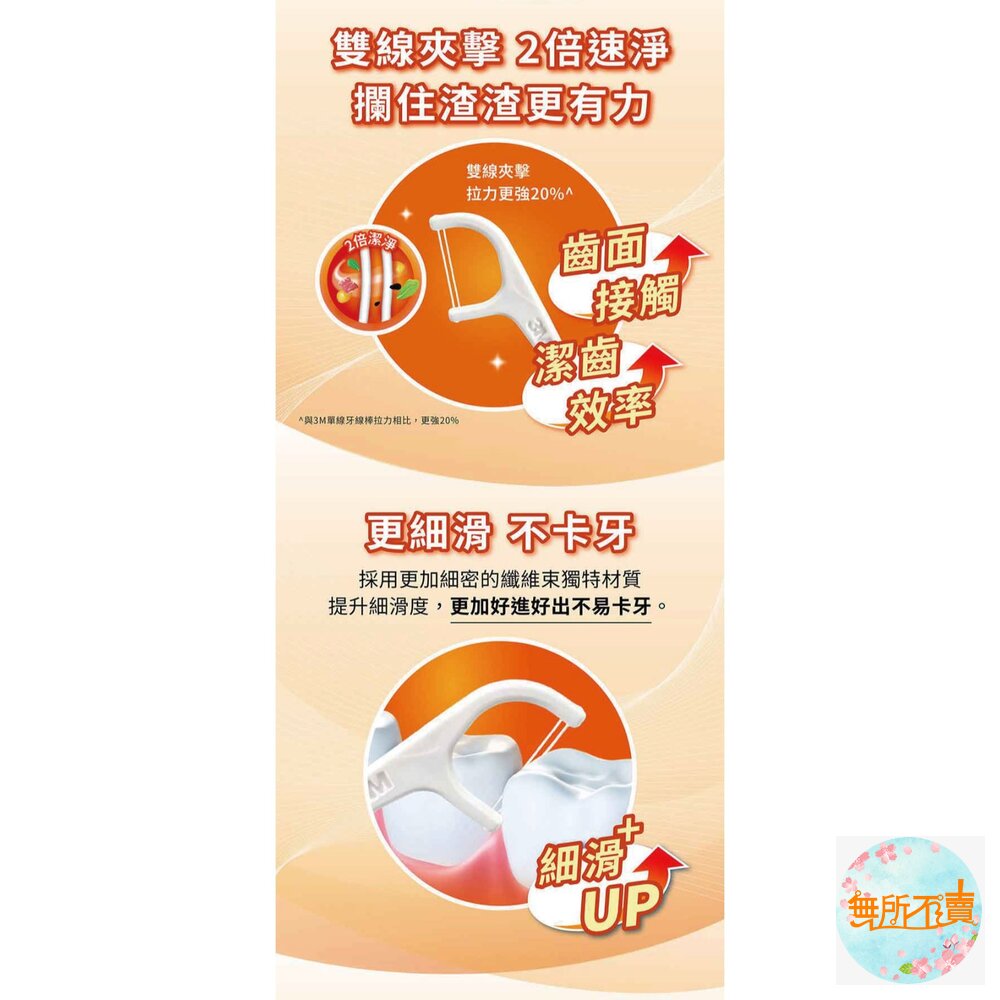 3M 新款雙線牙線棒-盒裝 156支入-圖片-7