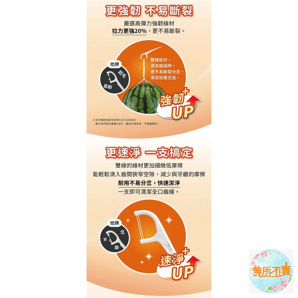 3M 新款雙線牙線棒-盒裝 156支入-圖片-8