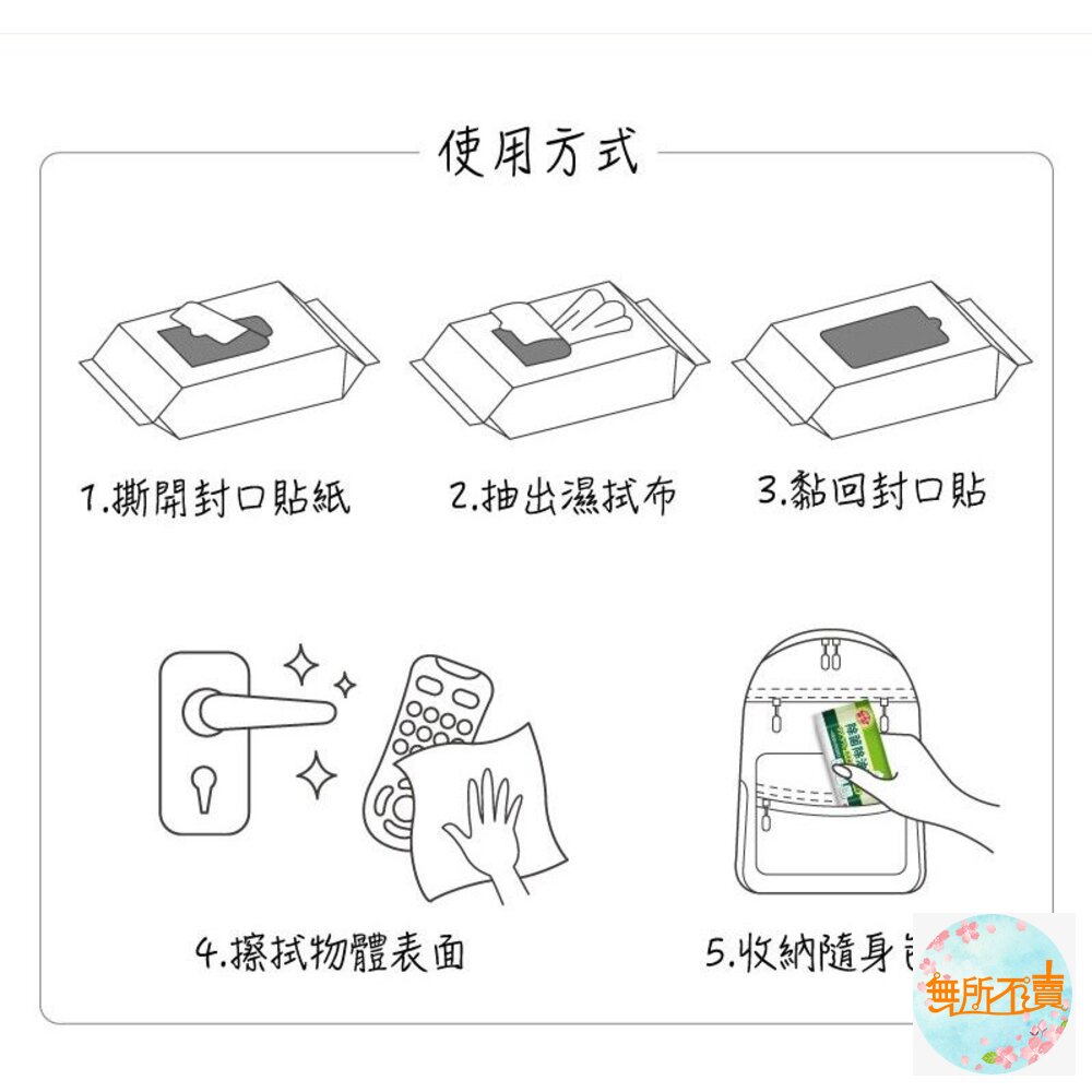 <出清品>3M 除菌除油濕拭布 除菌濕巾 隨身包 (16片/包)-圖片-10