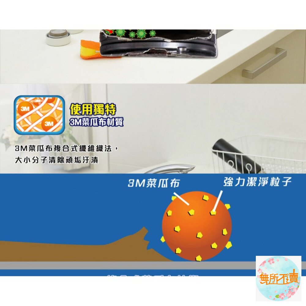 《裸裝特惠賣場》3M 不鏽鋼瓶刷補充包-圖片-5