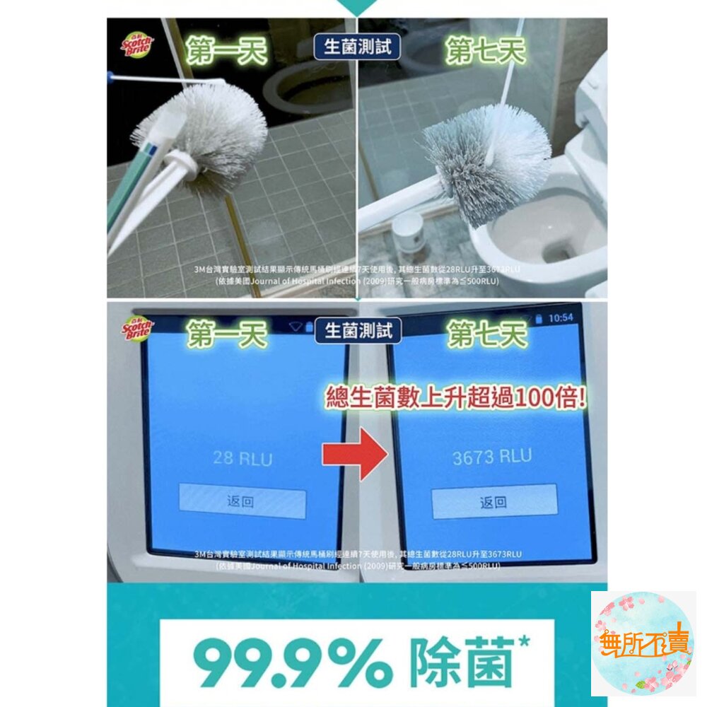 3M 替換式馬桶刷除菌組:馬桶刷1柄2刷頭 /補充包 5刷頭-圖片-3