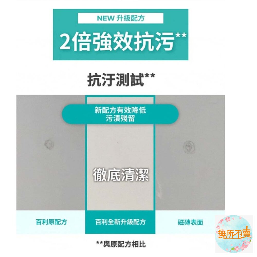 3M 替換式馬桶刷除菌組:馬桶刷1柄2刷頭 /補充包 5刷頭-圖片-3