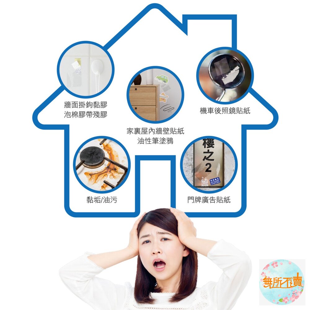 3M 居家除膠去汙劑 220ML-圖片-2