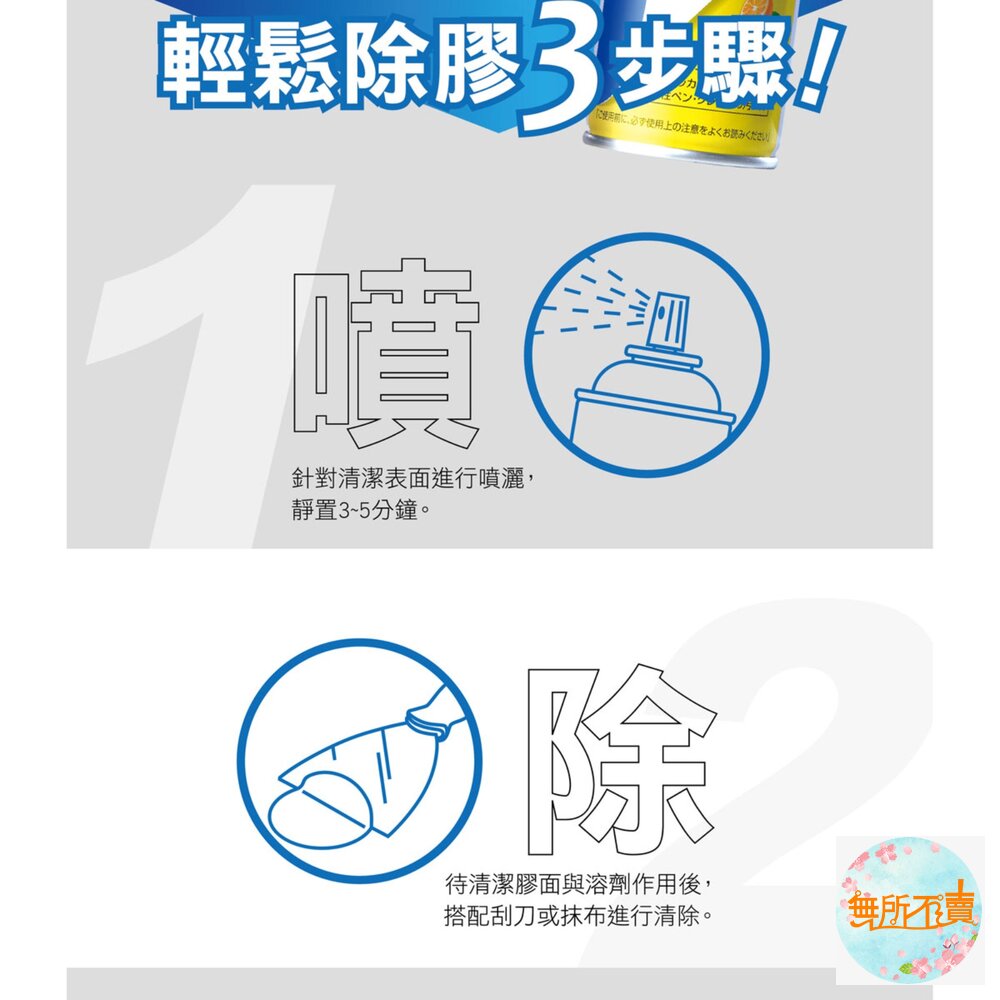 3M 居家除膠去汙劑 220ML-圖片-4