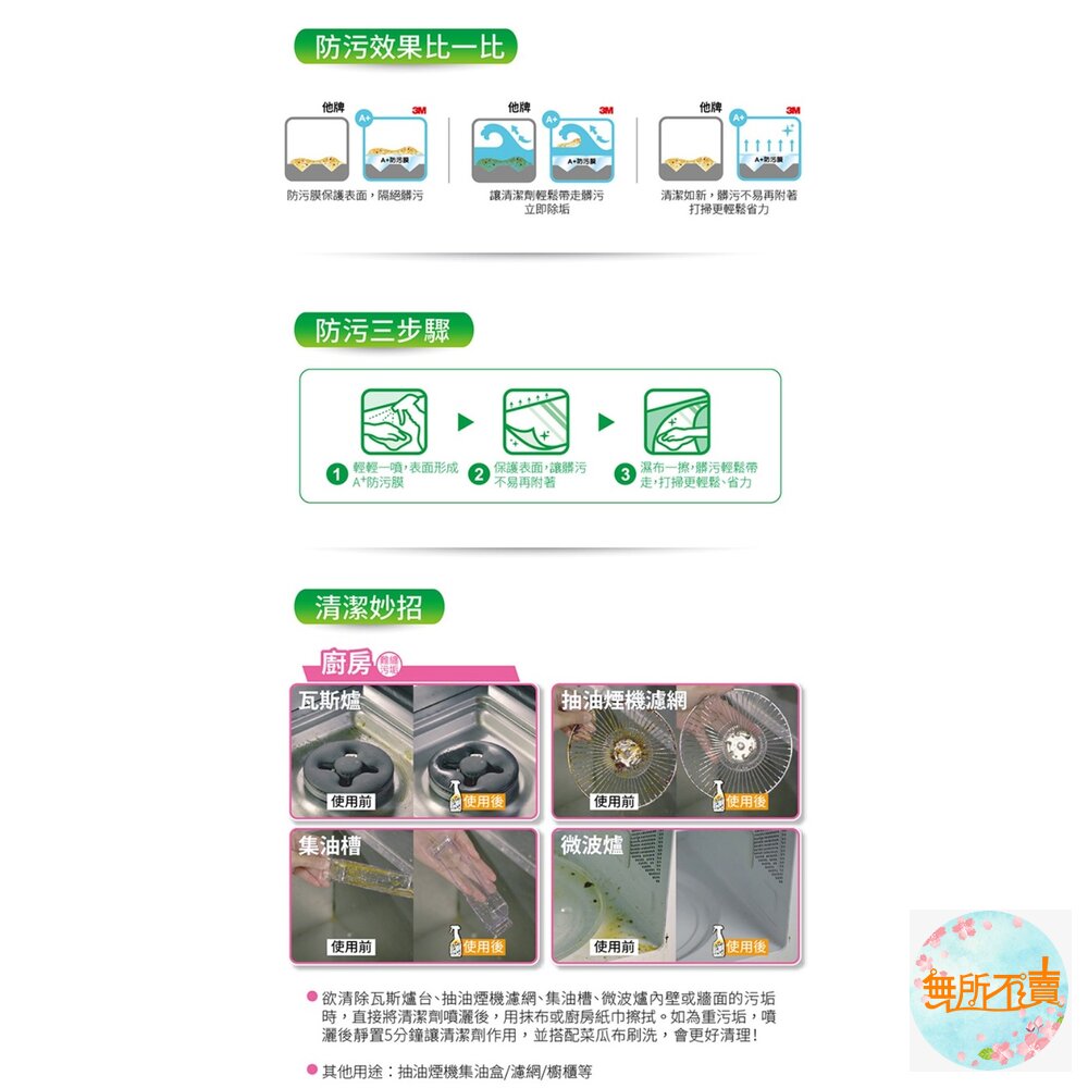3M 魔利 萬用去污劑 最新款 A+防污膜新配方:500ml/946ml/4公升-圖片-5