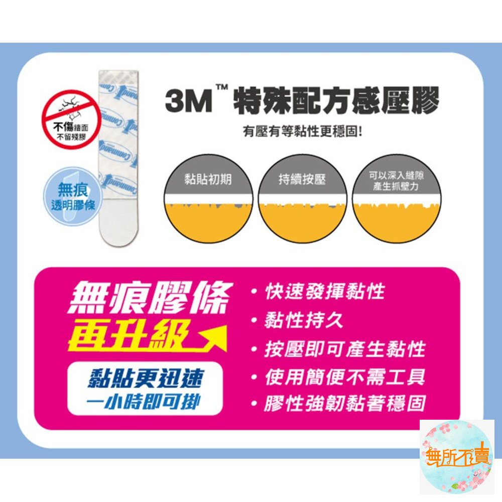 3M無痕透明掛鉤系列:大型37093/中型37091/小型37092/ 活動37067/ 裝飾37026/迷你37006-圖片-4