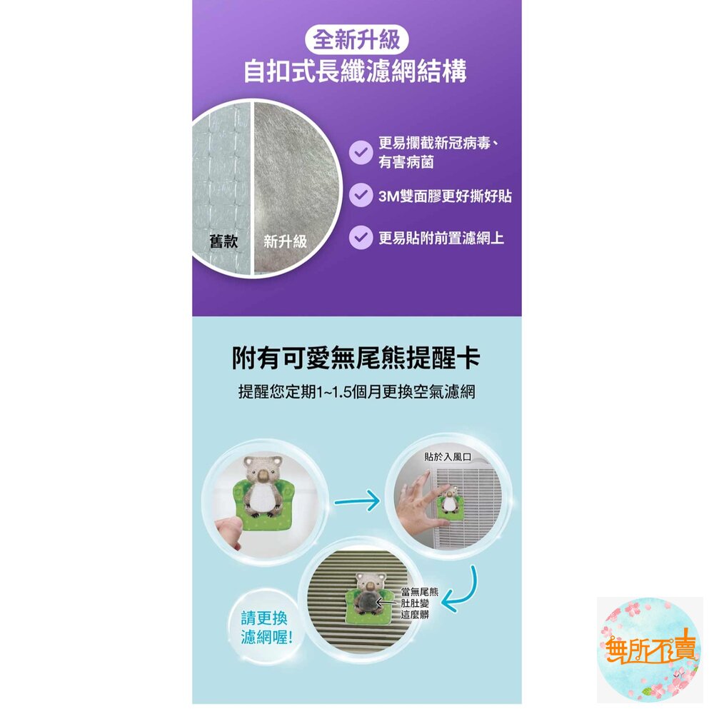 3M 靜電空氣濾網/冷氣濾網4片裝:綠 濾塵/紅 濾敏原/紫 病毒過濾(適用空調/清淨機/除濕機)-圖片-11