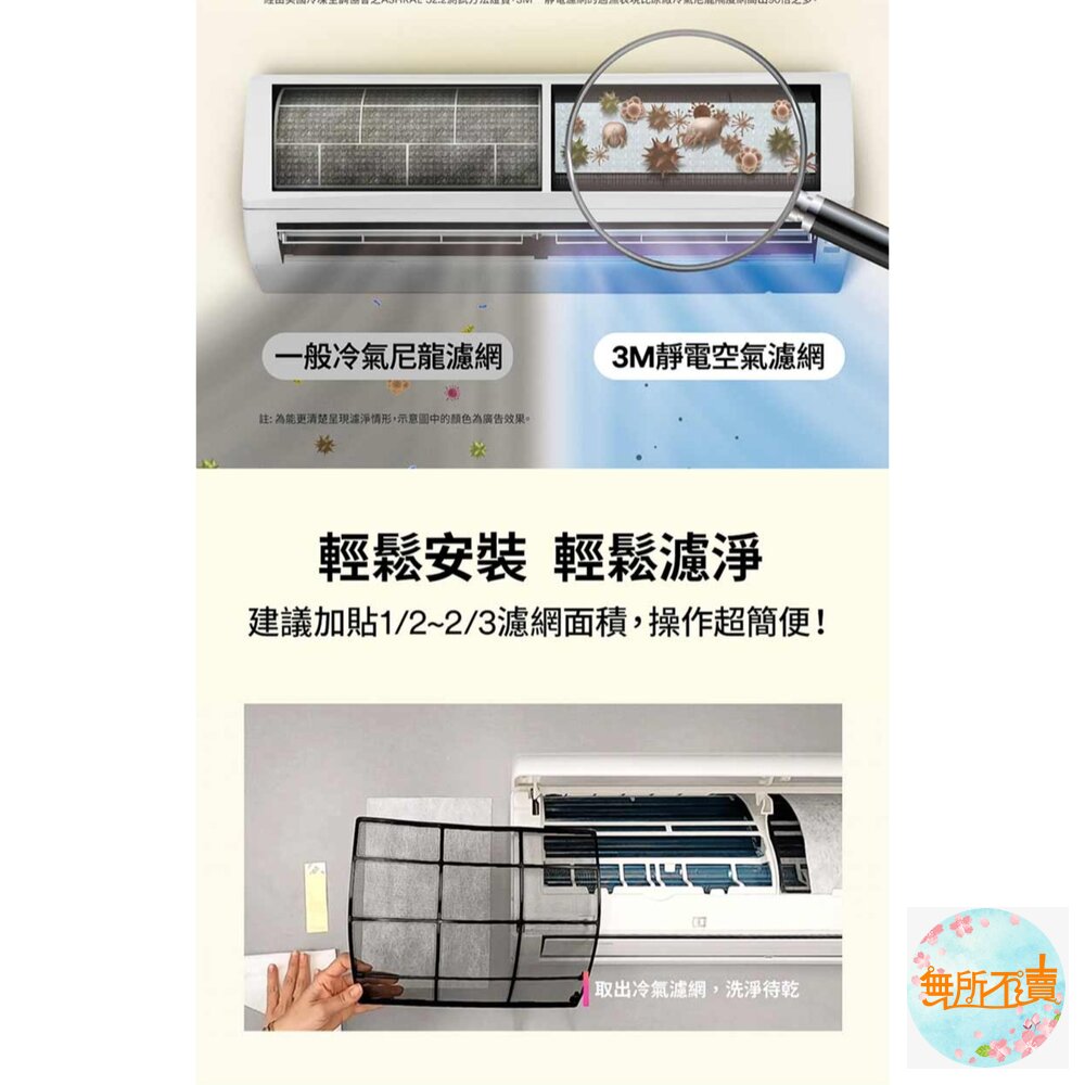 3M 靜電空氣濾網/冷氣濾網4片裝:綠 濾塵/紅 濾敏原/紫 病毒過濾(適用空調/清淨機/除濕機)-圖片-7