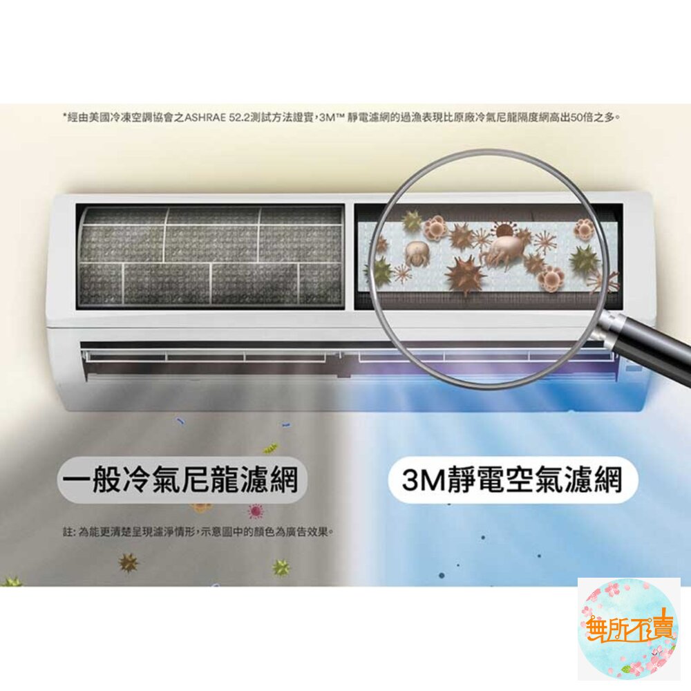 3M 淨化級靜電空氣濾網/冷氣濾網-濾塵基礎型 9806-SRTC(捲筒裝-適用空調/清淨機/除濕機)-圖片-6