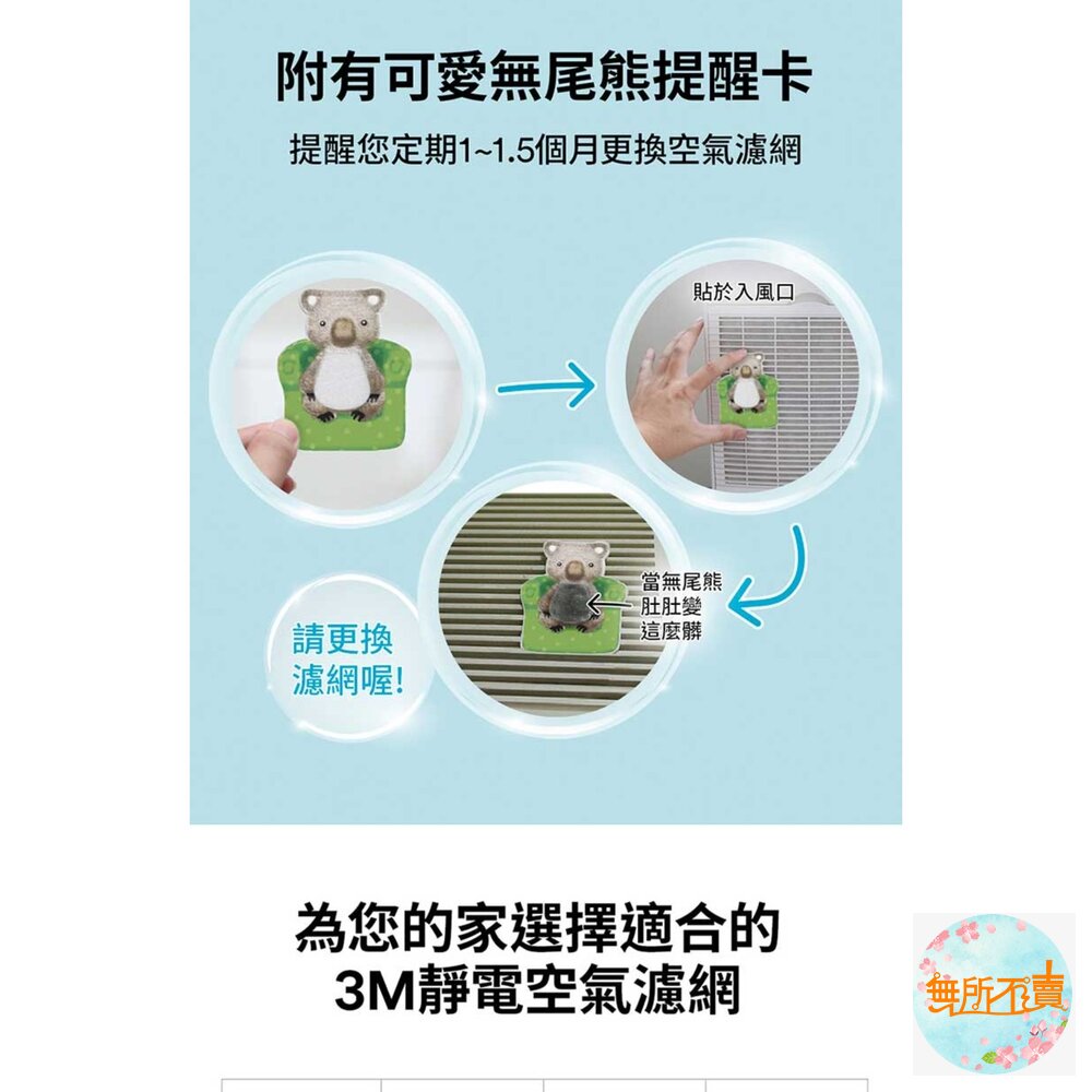 3M 淨化級靜電空氣濾網/冷氣濾網-濾塵基礎型 9806-SRTC(捲筒裝-適用空調/清淨機/除濕機)-圖片-10