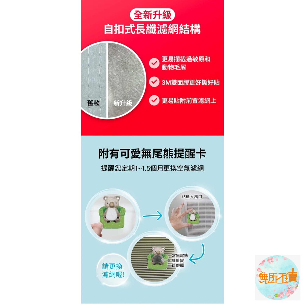 3M 濾敏原專用型靜電空氣濾網/冷氣濾網-9808-SRTC(輕巧捲筒裝-1入組-適用空調/清淨機/除濕機)-圖片-10