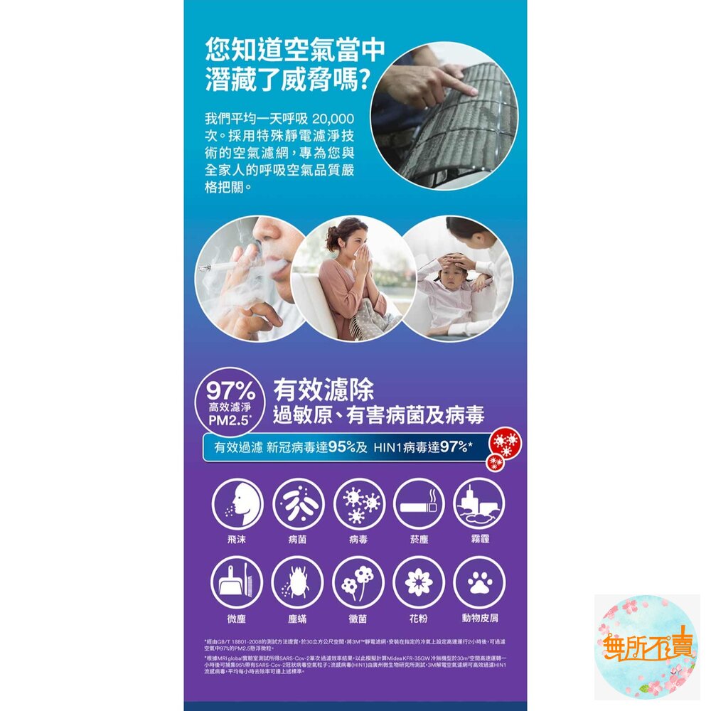 3M 專業級靜電空氣濾網/冷氣濾網-病毒過濾型 9809-SRTC(輕巧捲筒裝-1入組-適用空調/清淨機/除濕機)-圖片-3