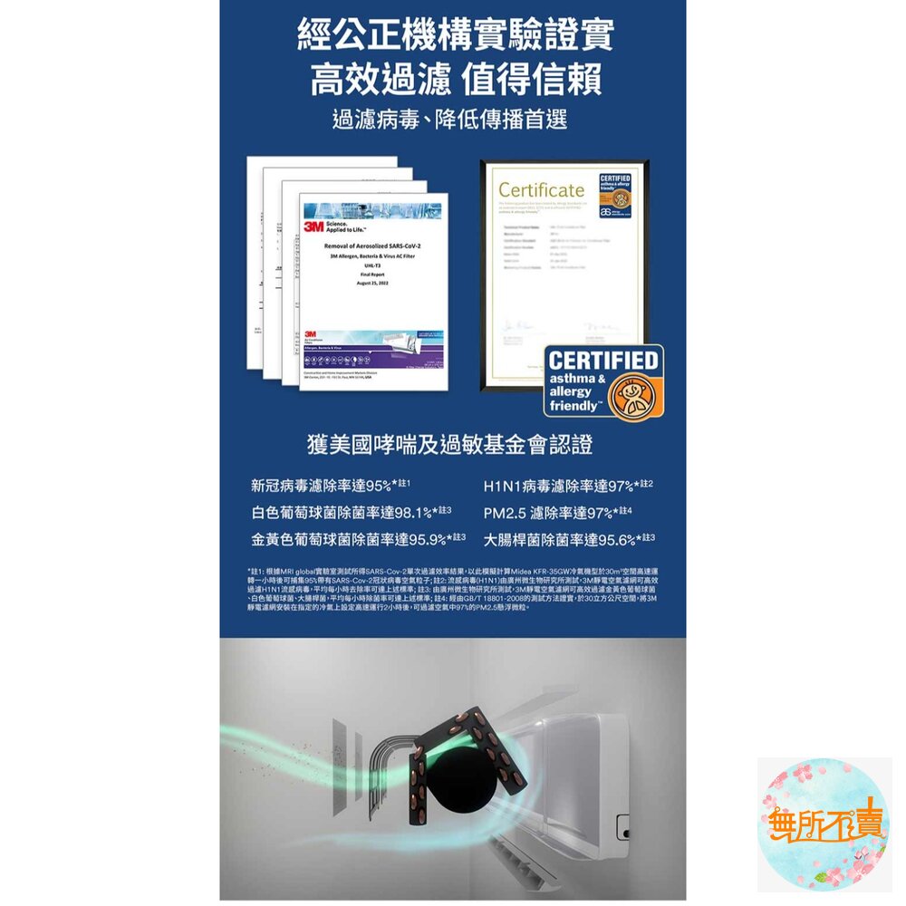 3M 專業級靜電空氣濾網/冷氣濾網-病毒過濾型 9809-SRTC(輕巧捲筒裝-1入組-適用空調/清淨機/除濕機)-圖片-4