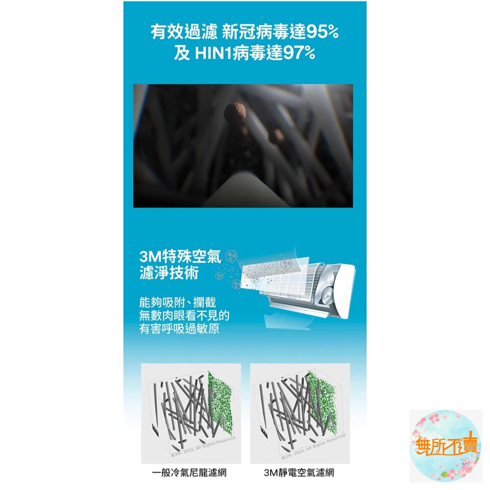 3M 專業級靜電空氣濾網/冷氣濾網-病毒過濾型 9809-SRTC(輕巧捲筒裝-1入組-適用空調/清淨機/除濕機)-圖片-7