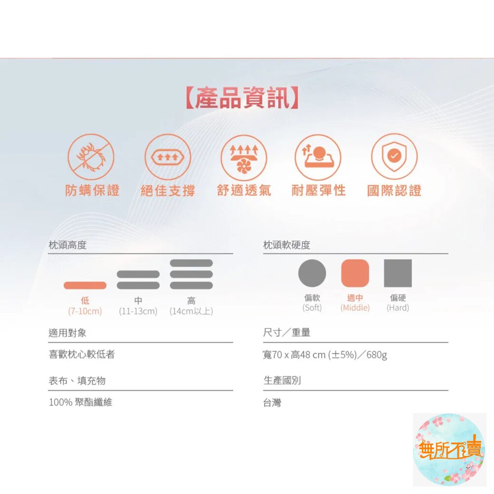 <<出清品特惠賣場>>3M Filtrete 防螨枕心/枕頭-標準型(限量版)2顆一組-圖片-1