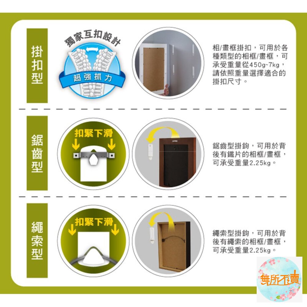 《裸裝特惠賣場》3M 無痕 相框掛鉤系列:鋸齒型17040/繩索型17041-圖片-5
