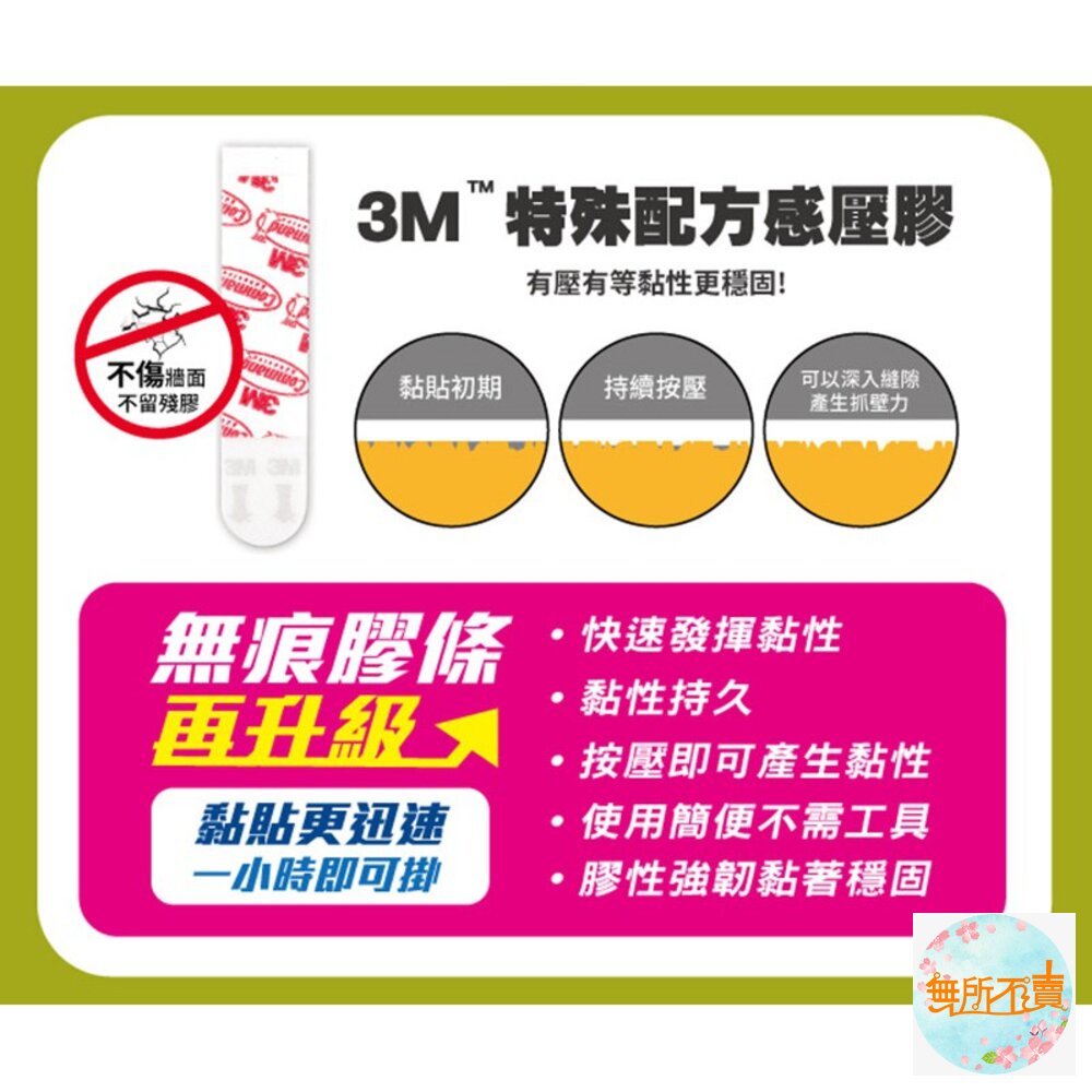 3M 無痕 相框掛鉤系列:鋸齒型17040/繩索型17041-圖片-3