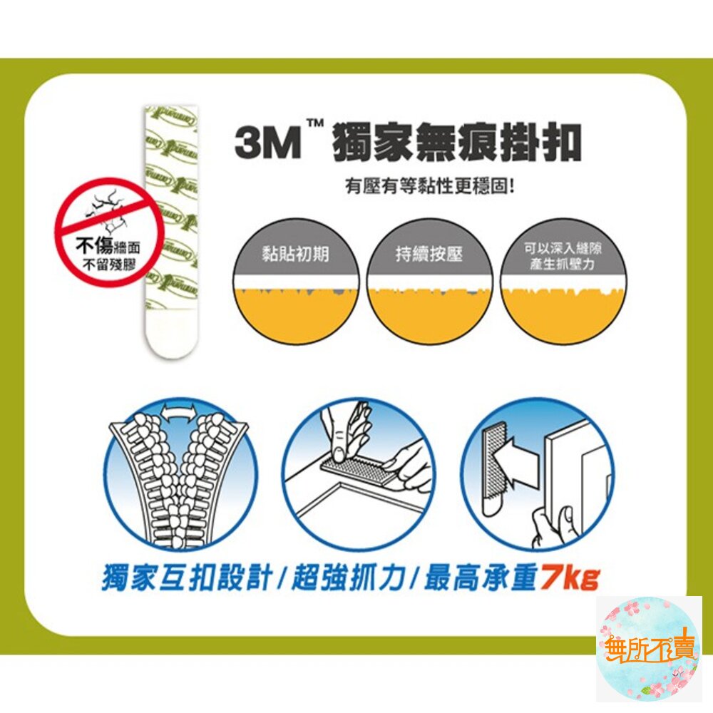 3M 黑白配無痕畫框掛扣:窄型/大型/中型/小型 魔力扣-圖片-6