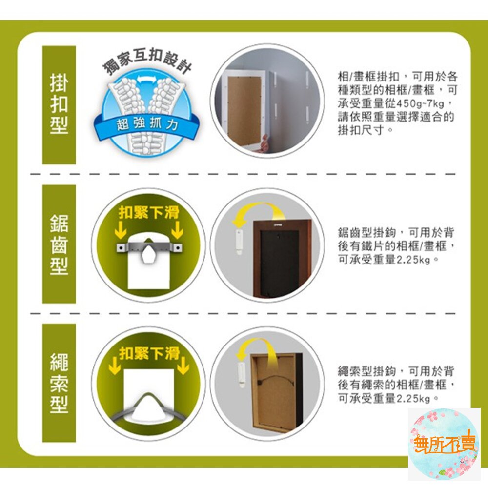3M 黑白配無痕畫框掛扣:窄型/大型/中型/小型 魔力扣-圖片-7