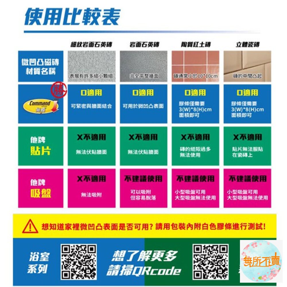 3M 無痕廚房收納:多功能排鉤架(裸裝出貨)17656D 買1送1 福利品-圖片-4