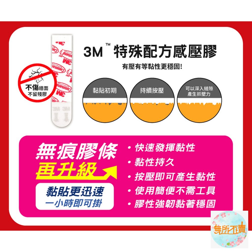 《裸裝特惠賣場》3M 無痕掛鉤系列 掃具收納夾 (一般掛鉤/掛勾) 17706 (1入/卡)-圖片-5