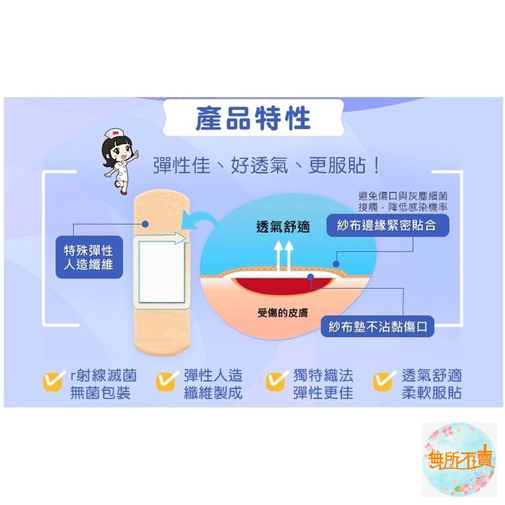 3M 彈力繃(12/20/30入)-圖片-1