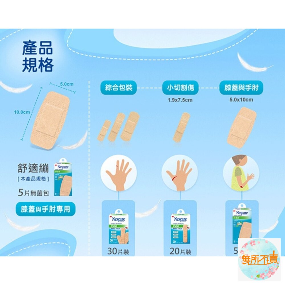 3M 舒適繃:5片/20片/30片-圖片-2