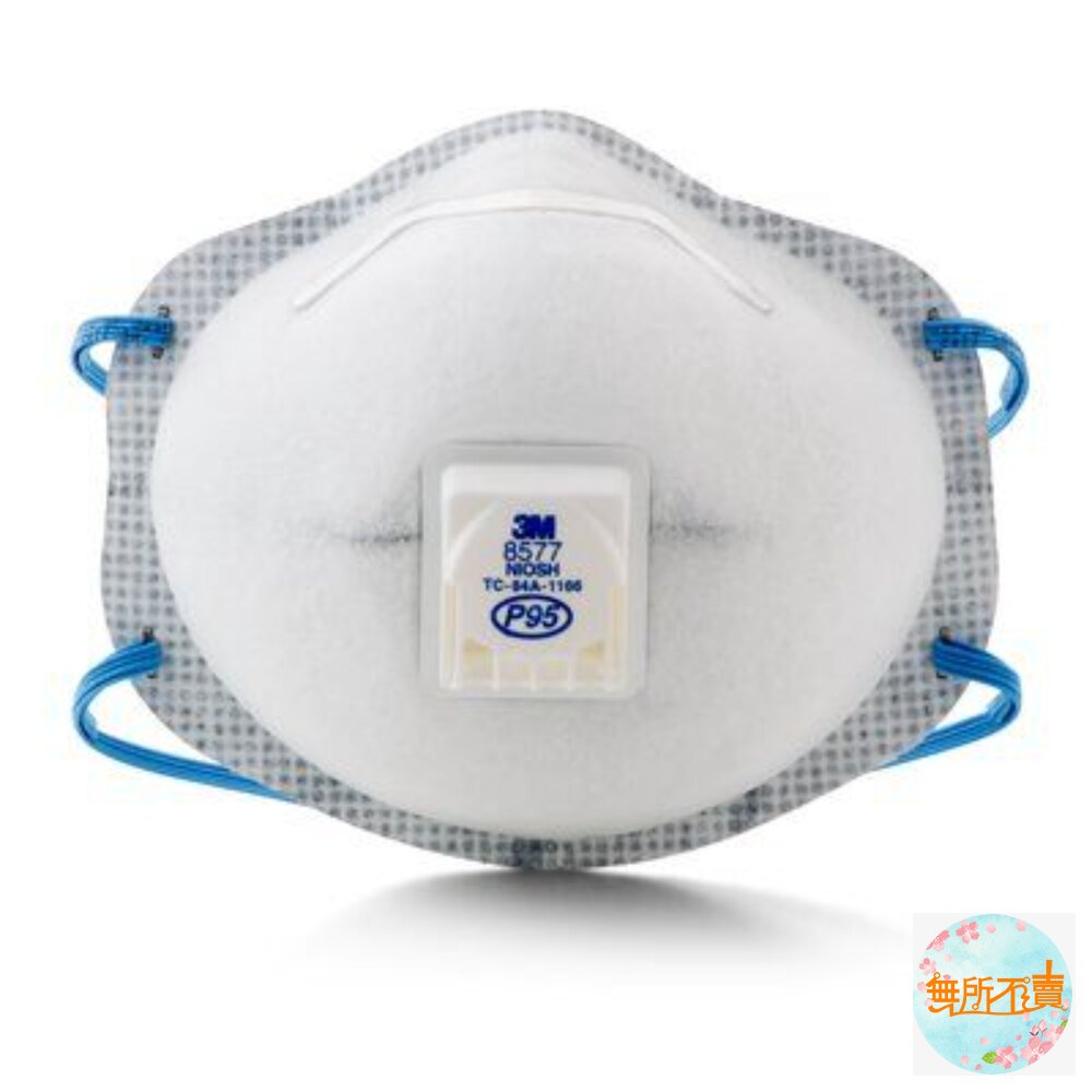 3M 防油煙口罩閥型舒適款 P95-圖片-1