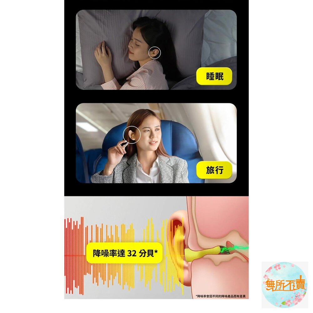 3M 舒眠降噪耳塞補充包/盒裝(任選)-圖片-3