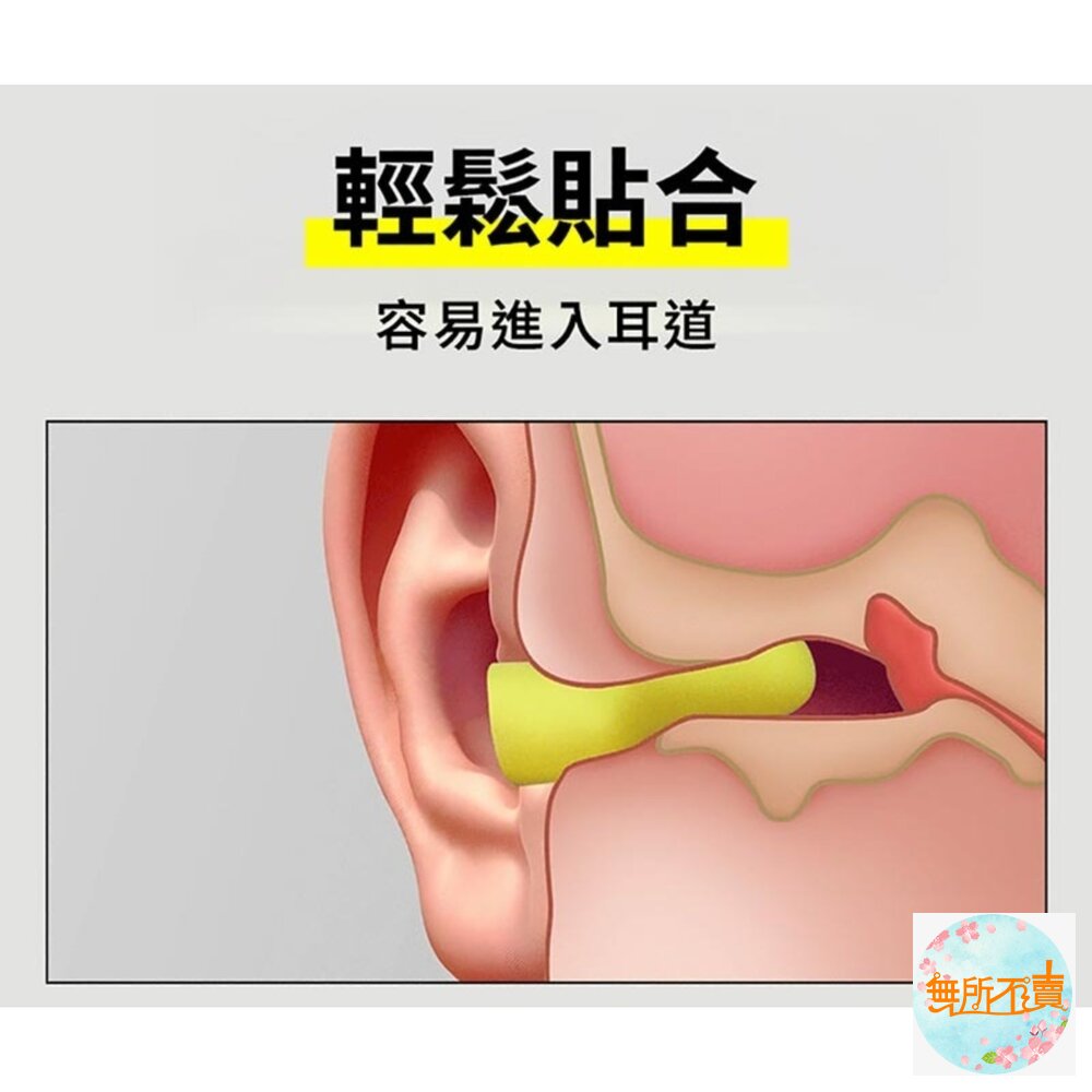 3M 舒眠降噪耳塞補充包/盒裝(任選)-圖片-6