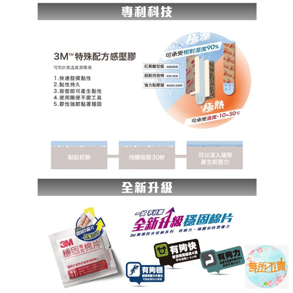 3M無痕防水膠條:大型18061C/中型18062C/小型18063C 防水掛勾專用-圖片-4