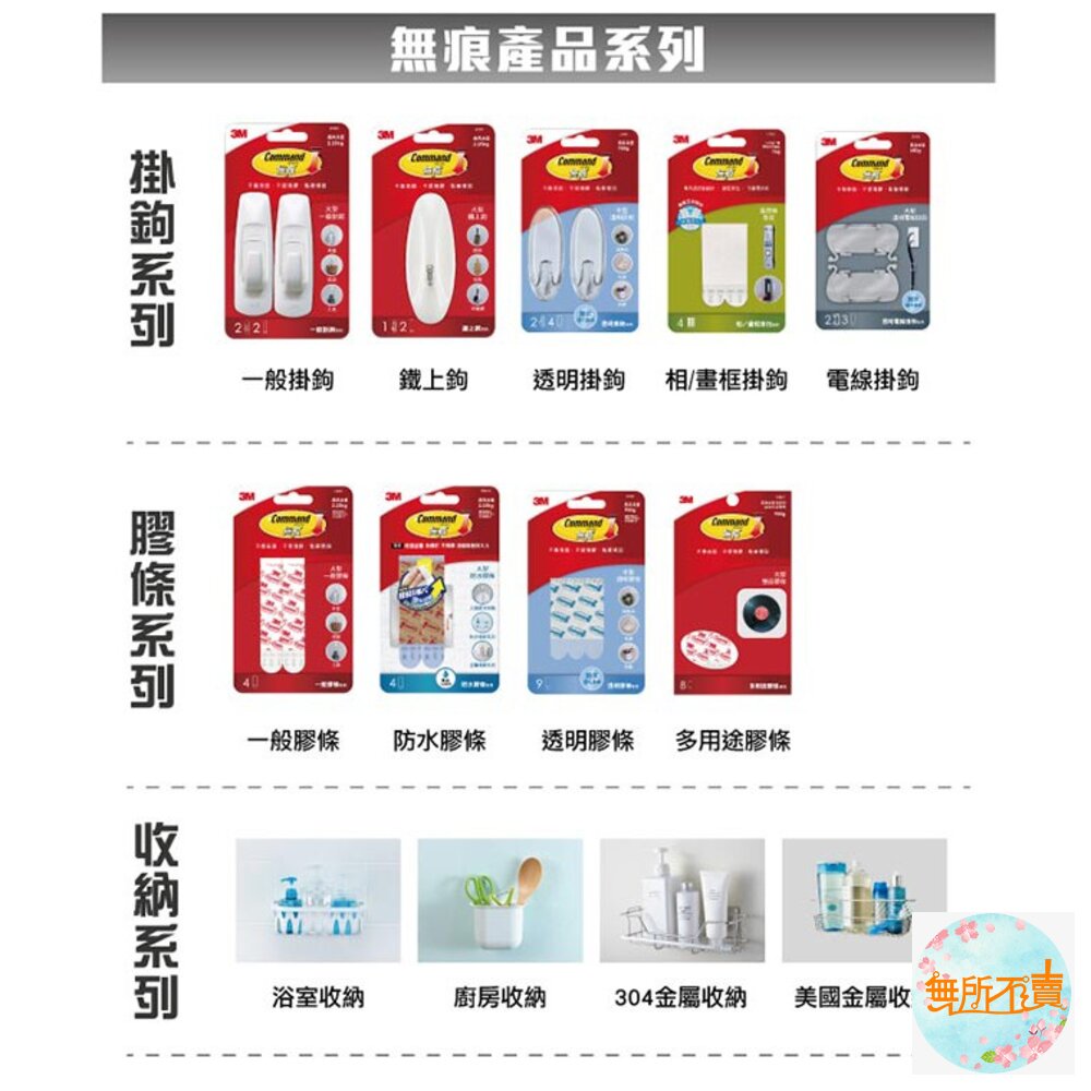 3M無痕防水膠條:大型18061C/中型18062C/小型18063C 防水掛勾專用-圖片-7
